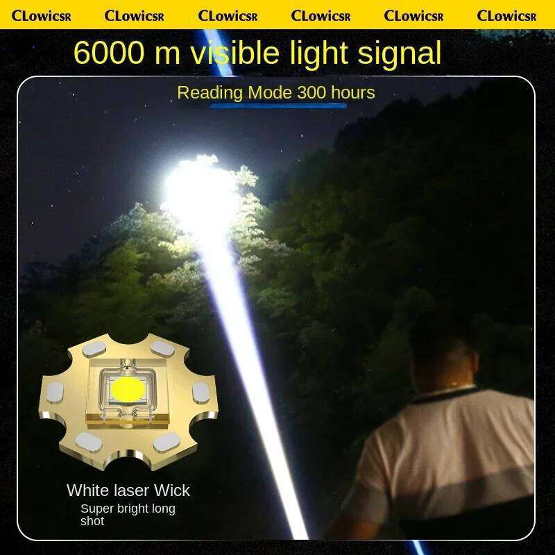 Strong Light Flashlight Charging Bright Remote Outdoor 1600 Meter Ultra Long Distance Xenon Lamp Spotlight LED Searchlight Z260301
