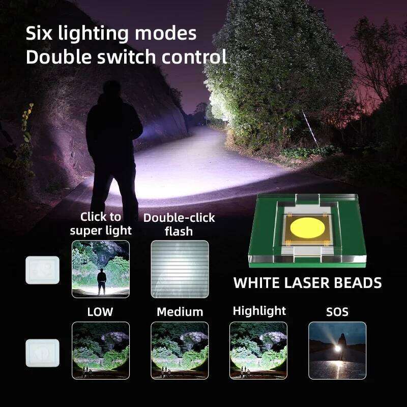 Ultra Powerful LED Spotlight Long Range Zoom Fluorescent Absorbing Film Luminous Flashlight Camping Emergency Lamp Z260301