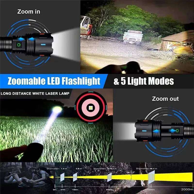 Powerful Tactical Led Flashlight Type C Rechargeable Camping Long Shot Hunting Lantern Waterproof Hand Lamp Z260301