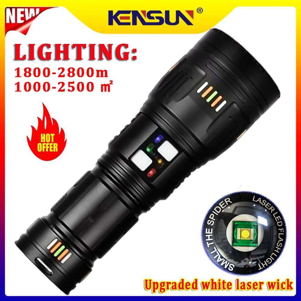 New upgrade High Power Led Flashlights Super Bright Spotlight Tactical flashlight Zoomable Outdoor Emergency Camping Torch Z260301