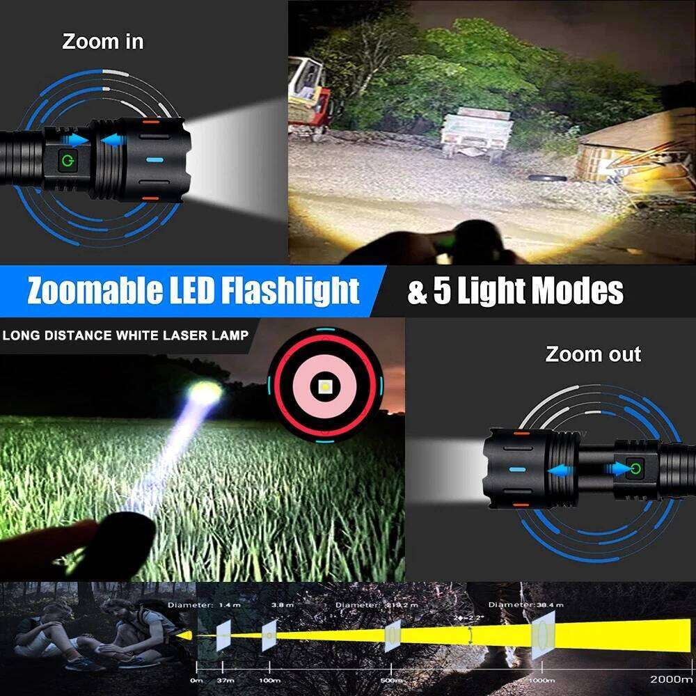 LEP Super Bright White Laser USB Rechargeable Tactical Torch Flashlight, Outdoor Camping Emergency Lantern Light Z260301