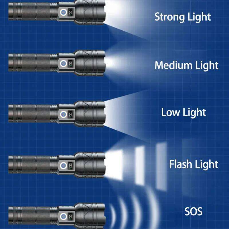 Super Bright Laser Zoomable USB Rechargeable Torch Lamp 5 Lighting Modes Outdoor Adventure Long Range Flashlight Z260301