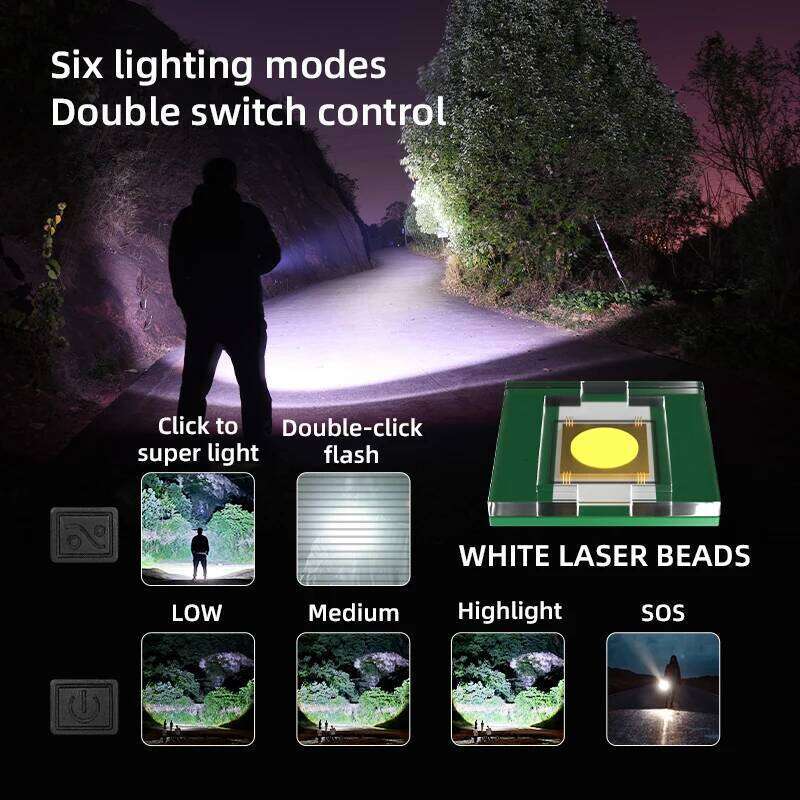 MONHNR Powerful LED Flashlight Super Bright Spotlight Long Range Zoomable Emergency Torch Outdoor Lamp lantern Power Display Z260301