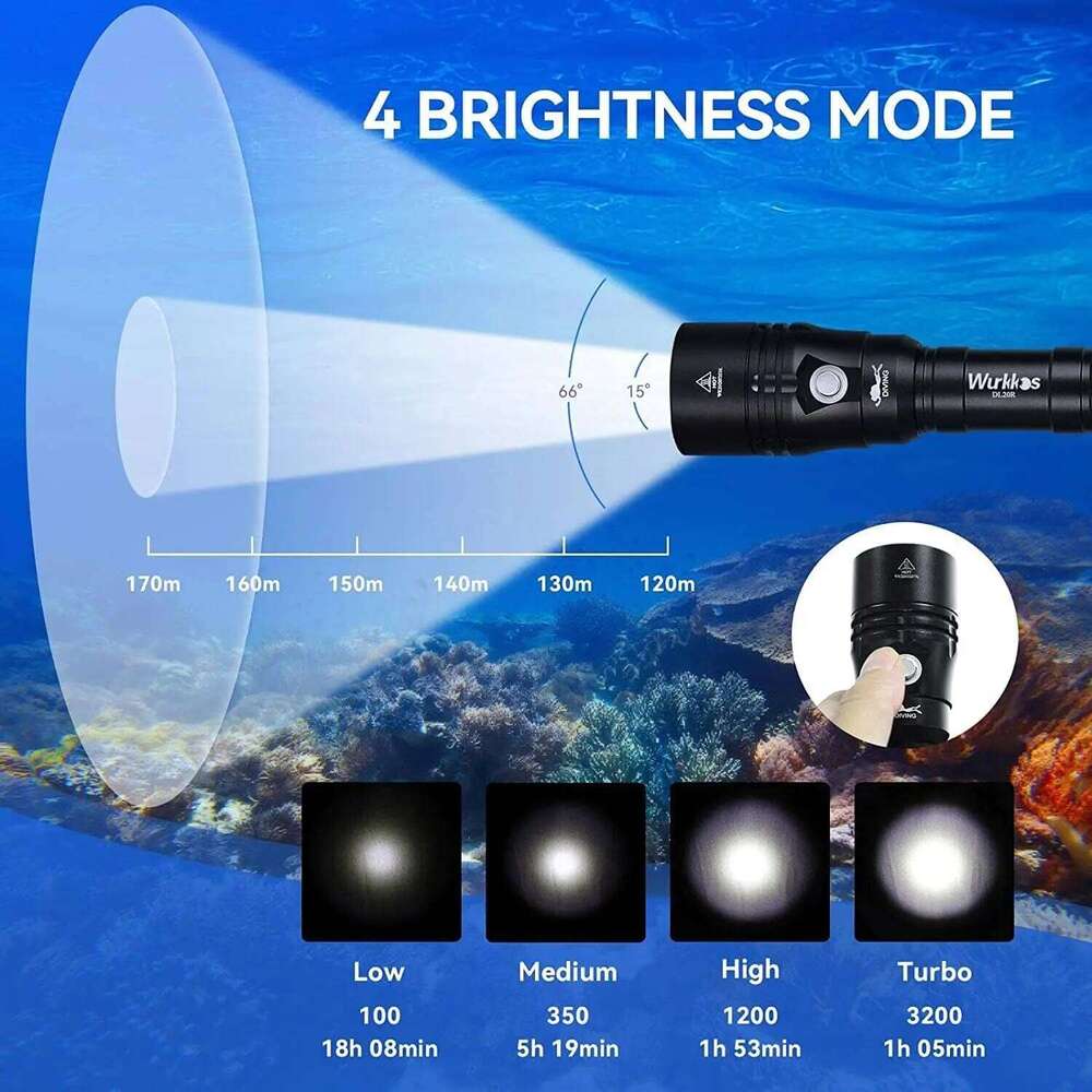 Wurkkos DL20R USB C Rechargeable Diving Light Powerful 3200lm XHP50.2 18650 Flashlight with Magnetic Control Switch Z260301