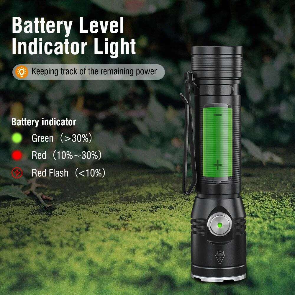 BORUiT ET20 2050LM Super Bright 3*LED Flashlight Type-c Rechargeable 6-Mode Torch Waterproof Emergency Camping Lantern Z260301