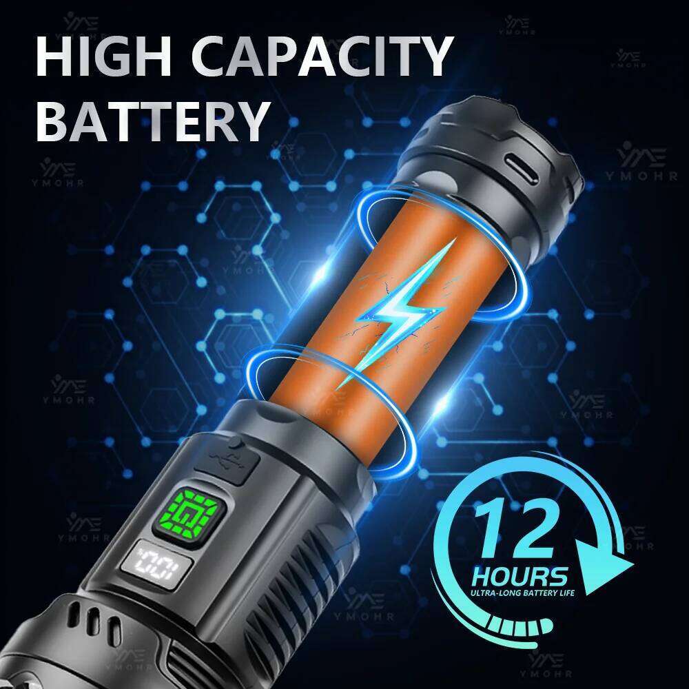 White Laser Flashlights High Power Side Lamp Rechargeable LED Flashlight Torch 18650 Battery Portable Outdoor Camping Lantern Z260301