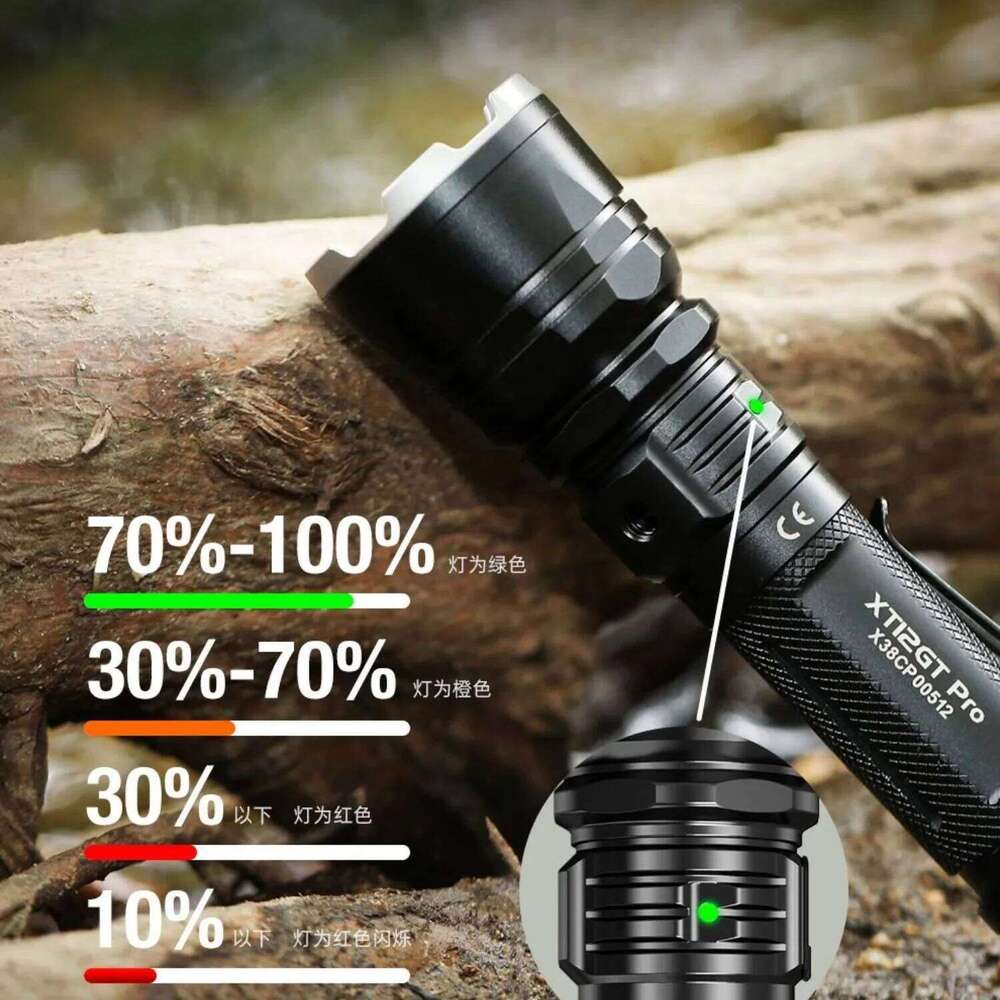 KLARUS XT12GT PRO Rechargeable Tactical Flashlight Luminus SFT40 1600LM Torch Light by 21700 Battery for Daily Carrying Patrol Z260301