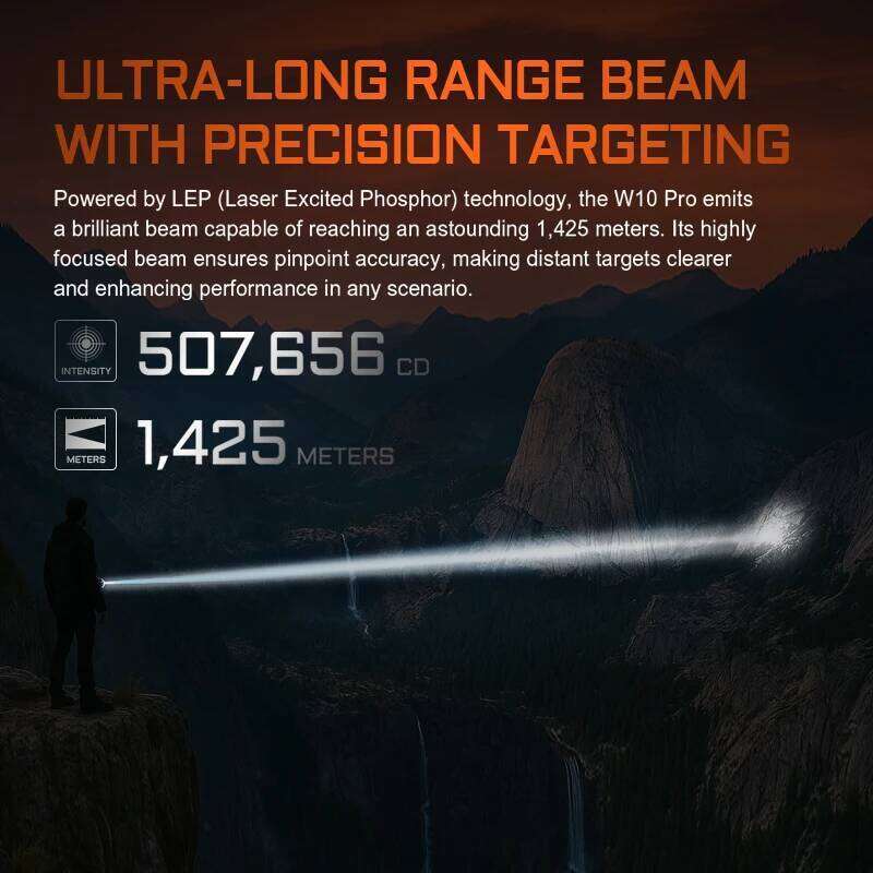 ACEBEAM W10 pro LEP 1425M Long Range 750 Lumens Flashlight with 21700 USB-C port Rechargeable and Replaceable Battery Z260301