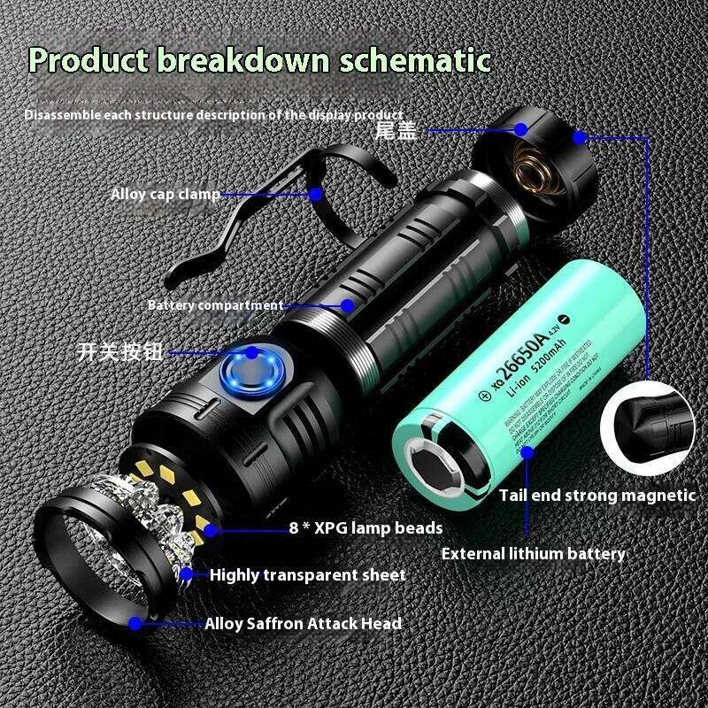 LED Flashlight High Power USB Rechargeable 8 * XPG Beads Lantern Tail Magnet Clip Torch Waterproof Portable Mini Lighting Lamp Z260301