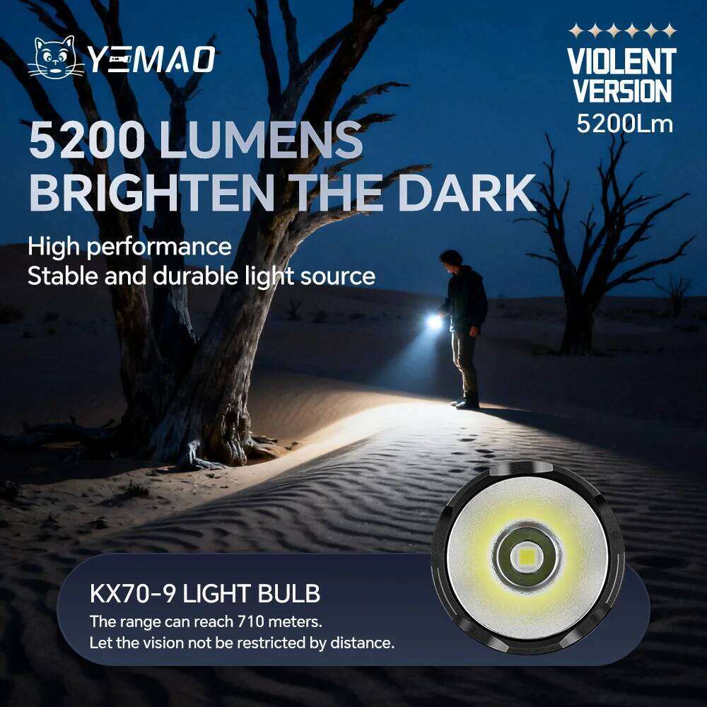 YM-98K 2.0 PROMAX 5200LM Super Bright Flashlight With 6 Lighting Modes Built-in 21140 Battery Search Lights For Outdoor Camping Z260301