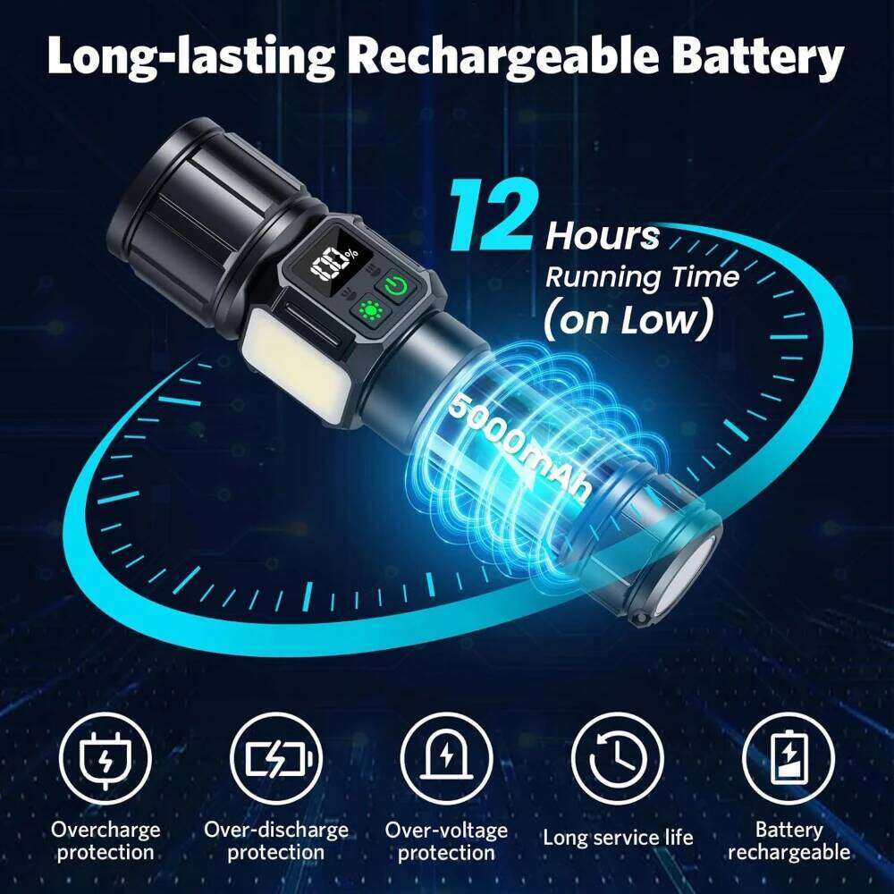 High Power LED Flashlight USB Rechargeable Long Range Spotlight Strong Light Lamp Tactical Torch Waterproof Zoom Outdoor Lantern Z260301