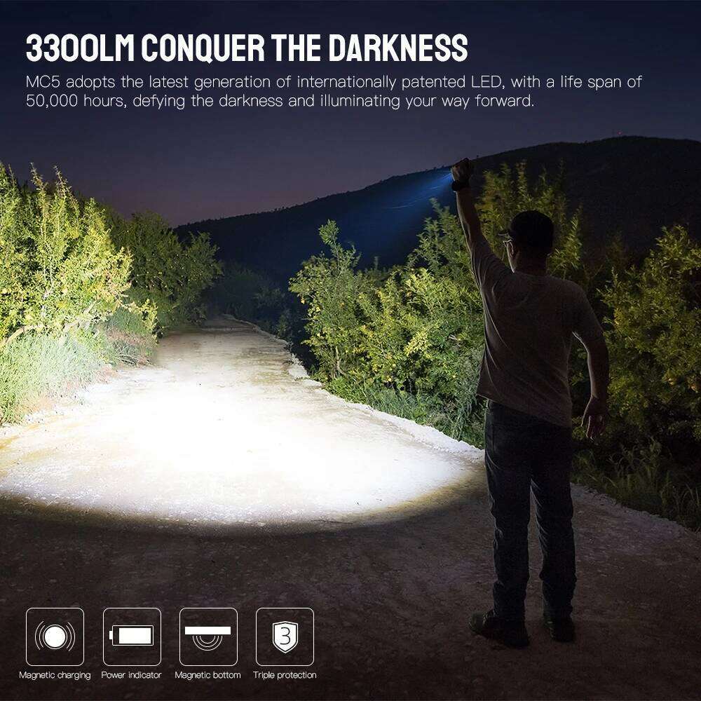 High Led Flashlights Trustfire MC5 3300 Lumens Rechargeable Edc Magnetic Charging Use 21700 Battery Power Indicator Torchs Z260301