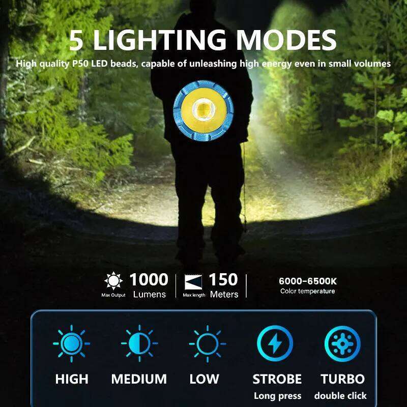 YEMAO F602X Portable P50 LED Flashlights With Pocket Clip Magnetic 5 Lighting Modes 1000LM Rechargeable IP65 Torch 16340 Battery Z260301