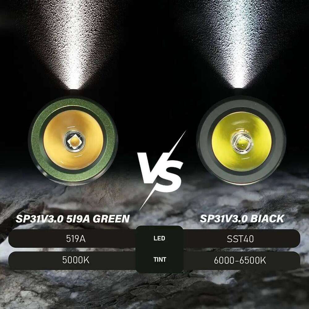 New Sofirn SP31 V3.0 Tactical LED Flashlight with Dual Switch USB C 18650 Rechargeable Power Indicator 6000K 5000K Torch Z260301