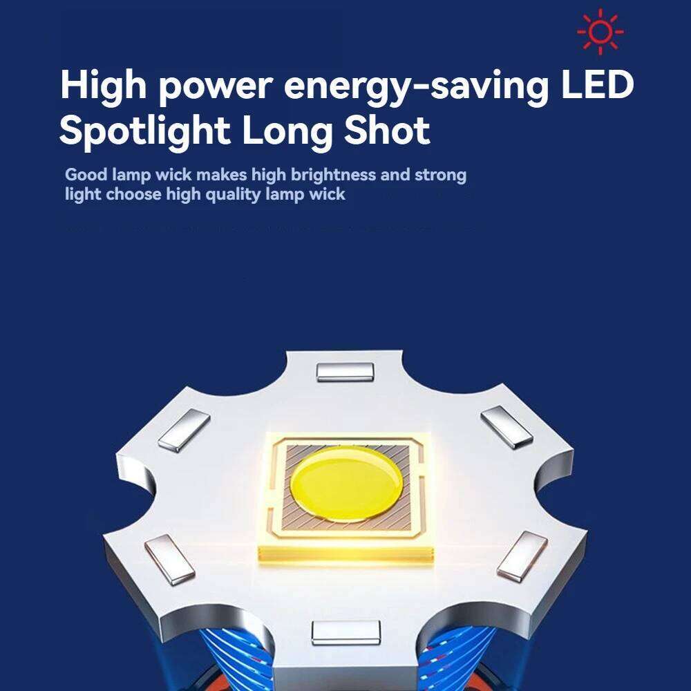 2025Powerful LED Flashlight Ultra Strong Light Torch USB Rechargeable Outdoor Camping Lamp Long-range Zoom Lantern Power Display Z260301