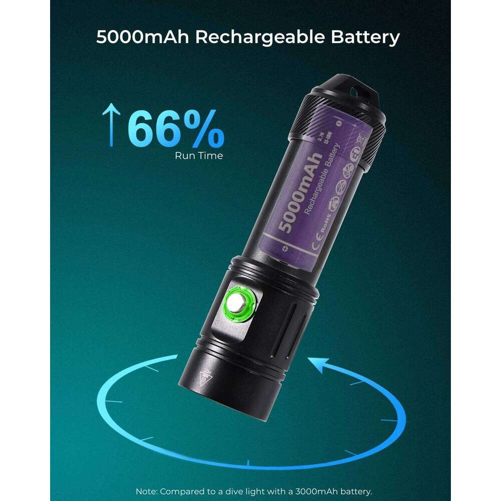 APLOS AP02 Scuba Diving Flashlight, 2500 Lumen Light 4 Modes Power Indicator, Waterproof Underwater Dive Torch with Re Z260301