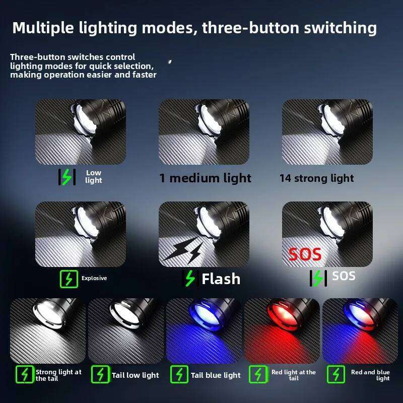 High-Intensity Ultra-Bright Flashlight: Long-Range, Multi-Function, Rechargeable, Durable, LED Light, High Lumen Outpul Z260301