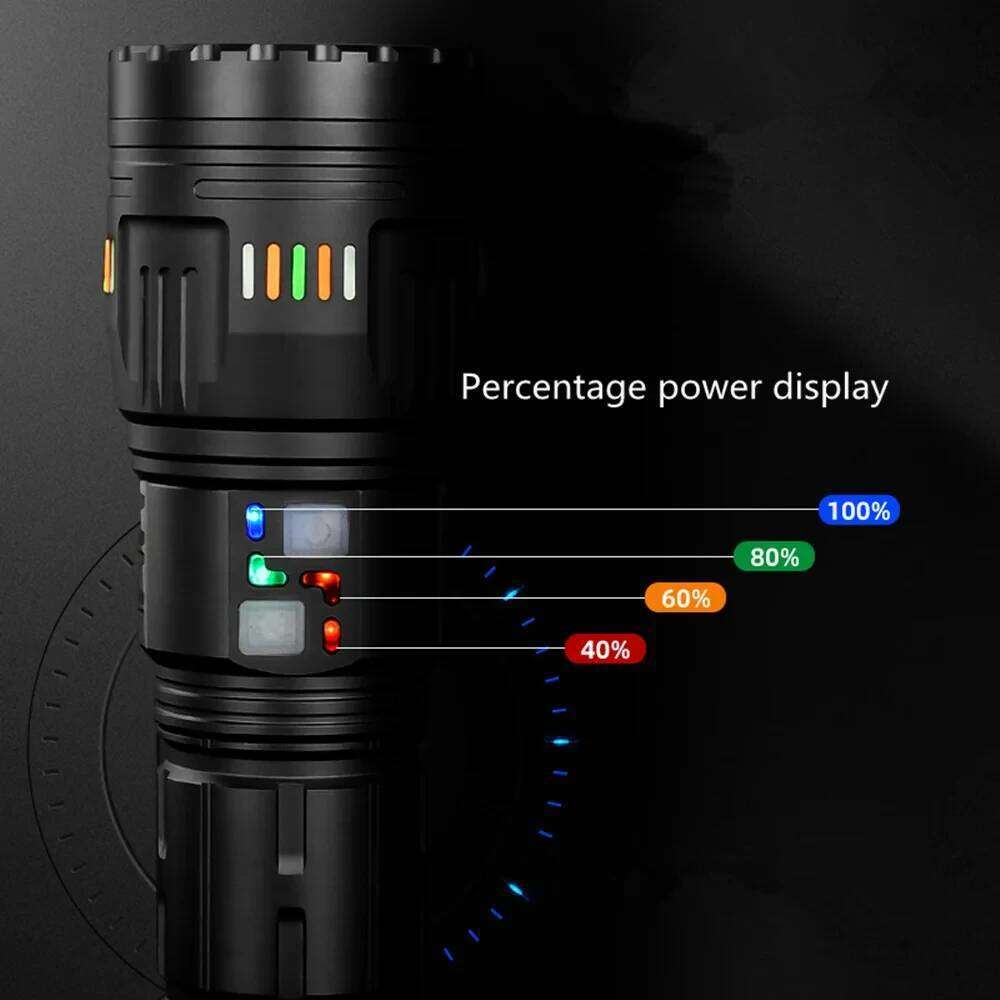 Super Bright Spotlight Long Range Flashlight Tactical Zoomable Emergency Torch USB C Charging 72H Endurance with Power Indicator Z260301