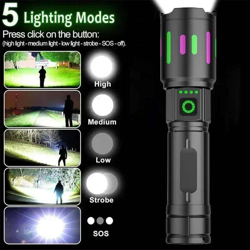 2025 Upgrade20W Super Bright LED Flashlight Long Range Zoomable Spotlight USB-C Rechargeable Waterproof for Camping Outdoor Z260301