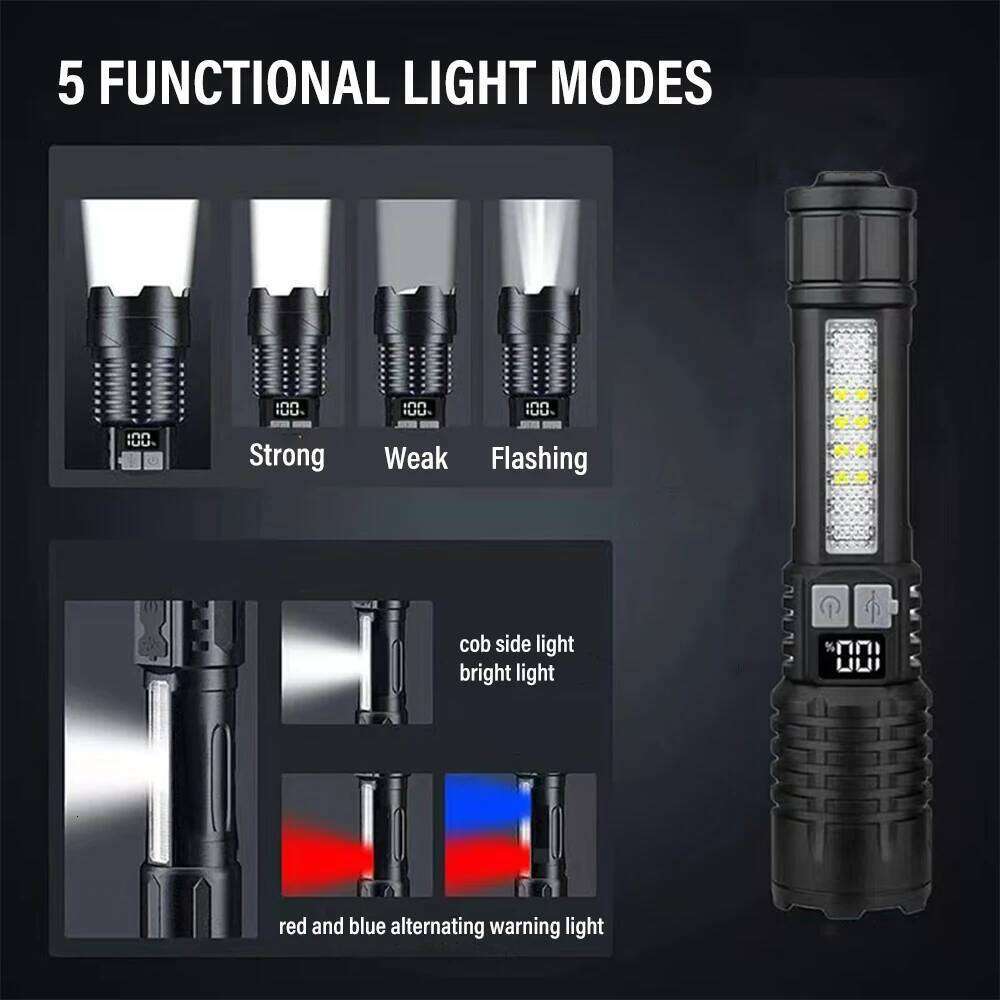 C5 Five Lighting Modes Rechargeable LED Hands-Free Portable Flashlight with Telescopic Zoom and Power Indicator Light Z260301