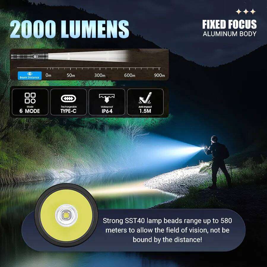 YEMAO Powerful LED Flashlight Rechargeable 2000 Lumens Hand Lamp Interchangeable 21700 Battery Flash Torch Alloy Waterproof Z260301