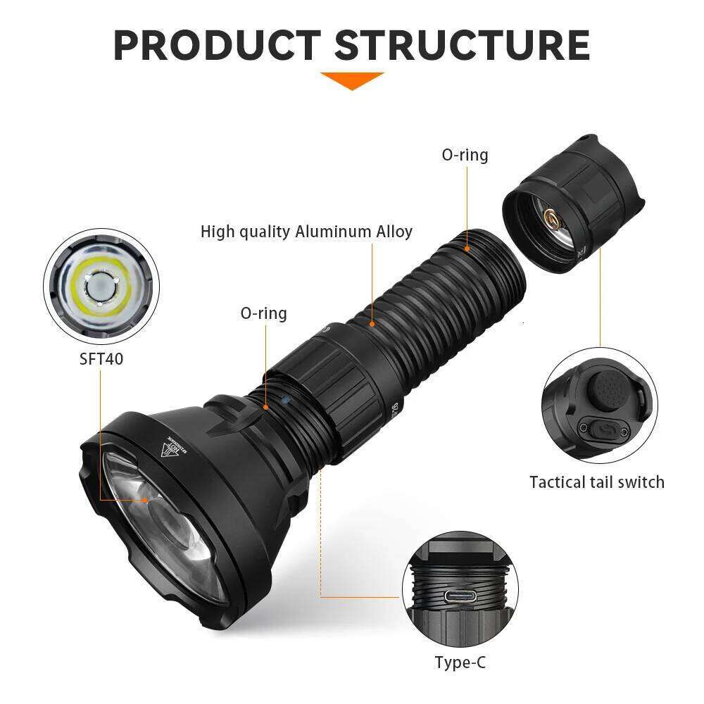 Sofirn SF26 21700 Tactical Flashlight 2000lm 964m Long-Range USB C Rechargeable Torch with Double Tail Switch IPX-8 Z260301