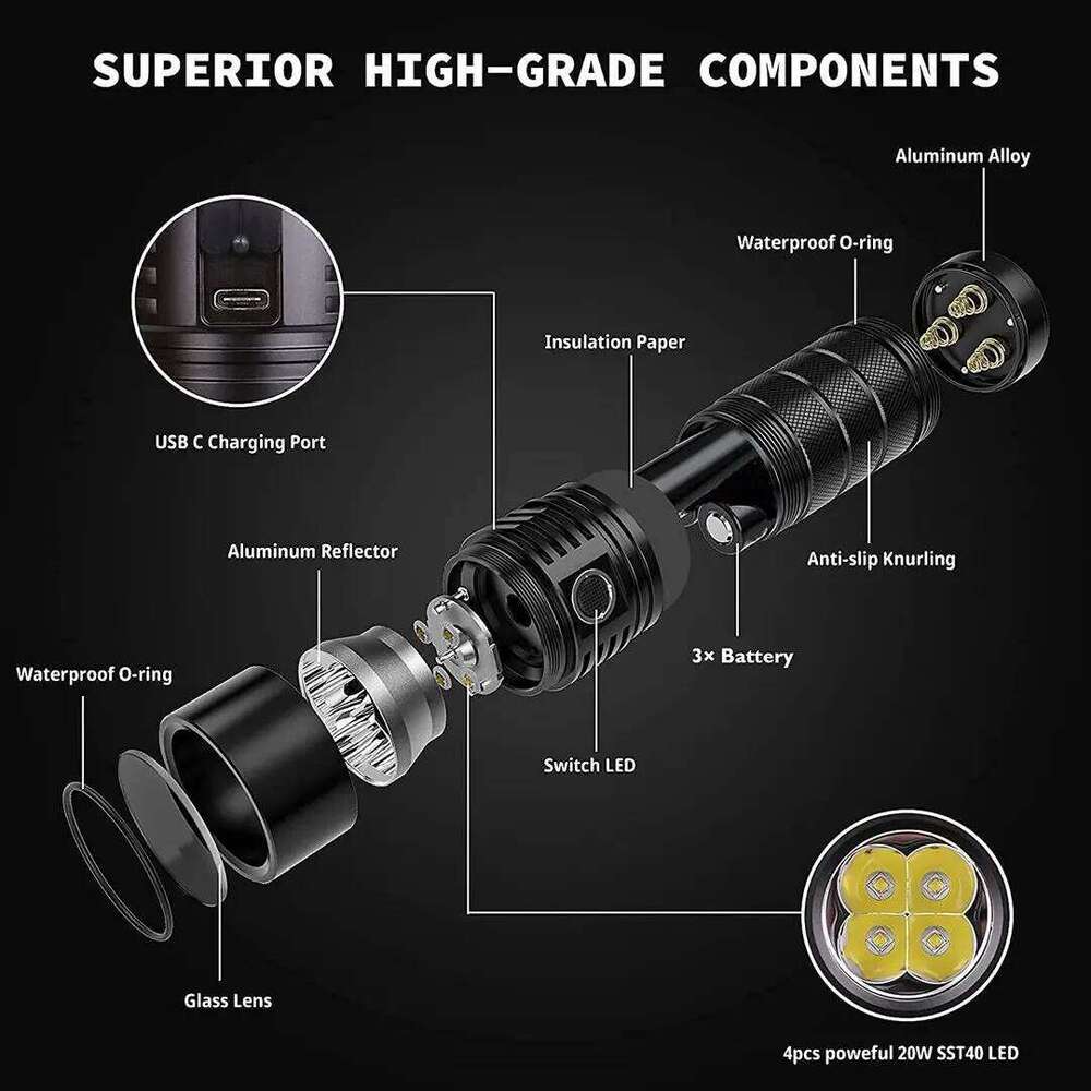 Sofirn SP36 Pro 8000lm Powerful LED Flashlight 4*SST40 USB C Rechargeable 18650 Torch Z260301