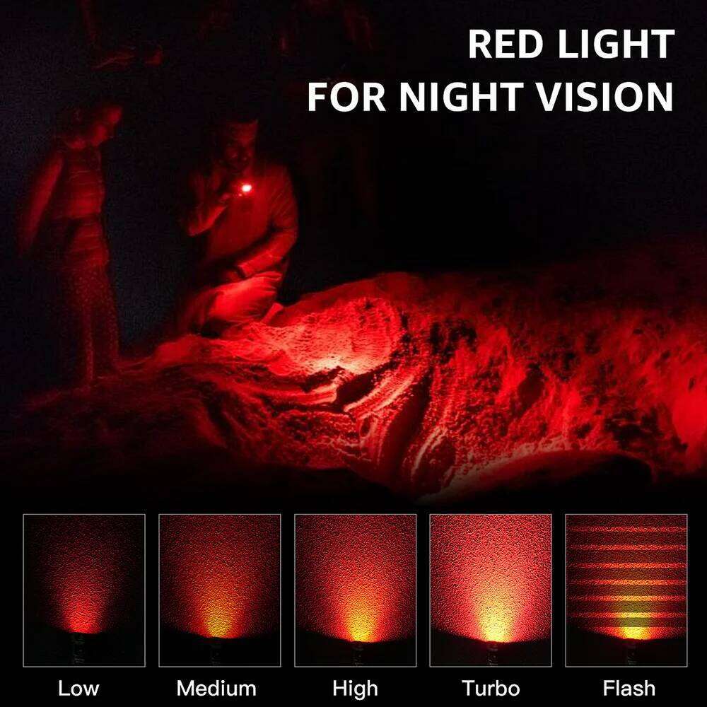 Sofirn SR20 MINI 1200lm Flashlight 18350 White Red LED Light for Camping, Hunting, and Emergency Situations IP68 Waterproof Z260301