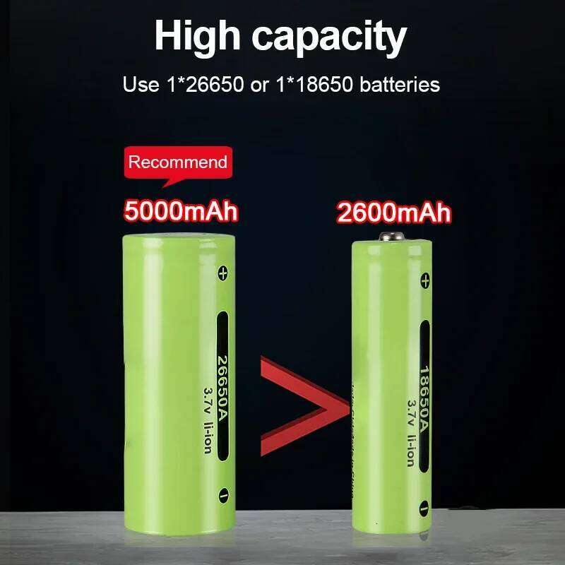 990000LM Most Powerful Flashlight Type-c Recharge 3000M Spotlight Tactical Flash Light 5000mAh High Power Led Flashlights Torch Z260301