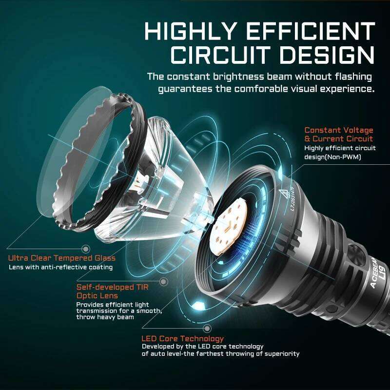 ACEBEAM L19 2.0 Max 2200 Lumens 1520 Meters Long-Rang Rechargeable Flashlight for Hunting Powerful LED Torch Z260301