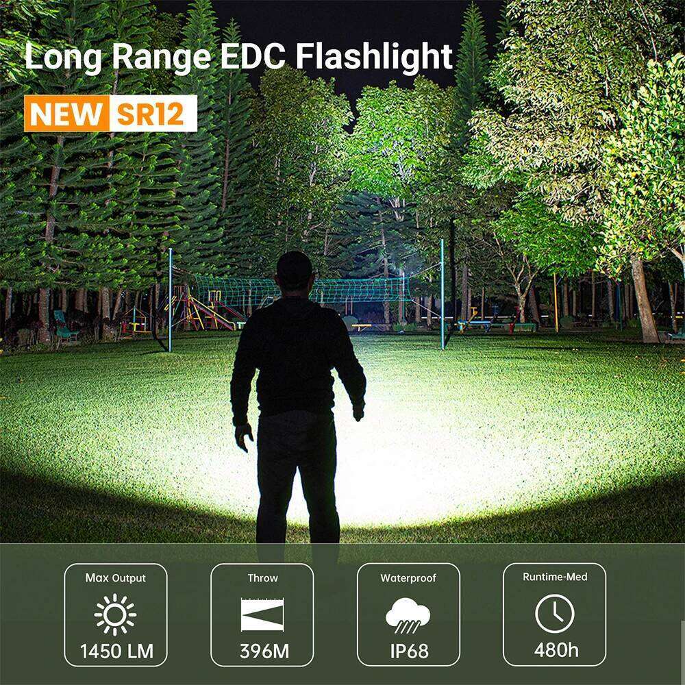 Sofirn SR12 1450lm Pocket Flashlight SFT25R LED Spotlight 396m Powerful Torch with Magnetic Tailcap Z260301