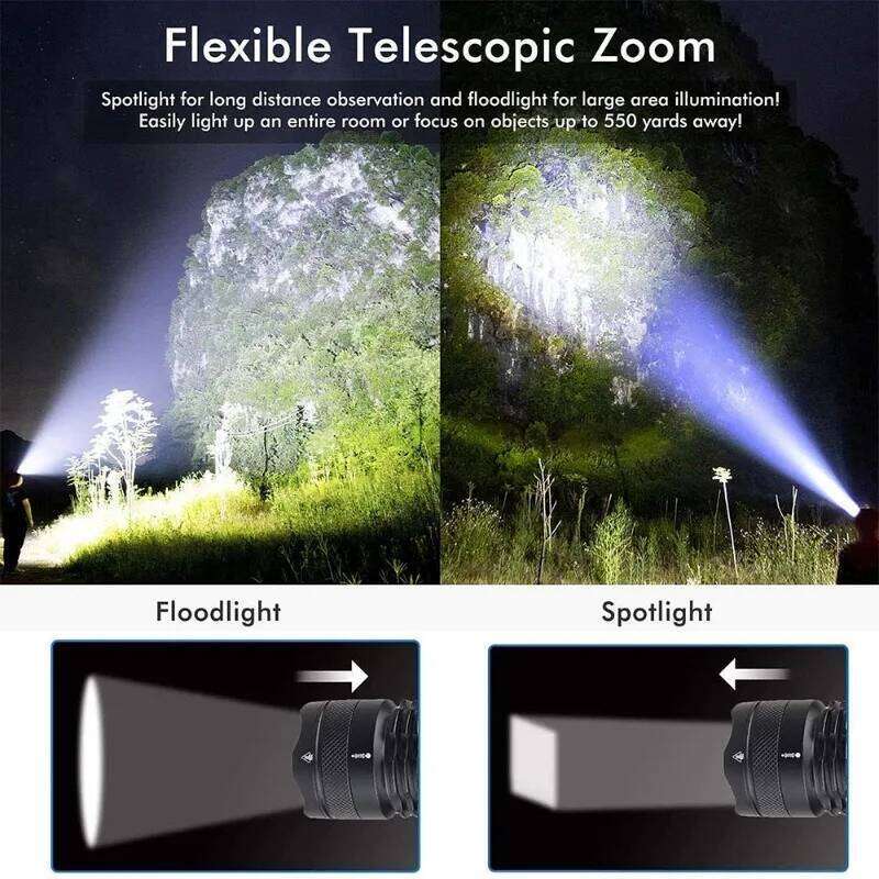 Super Bright LED Flashlight USB Rechargeable with Battery Display Torch Zoomable Suitable for Outdoor Camping Hunting Z260301