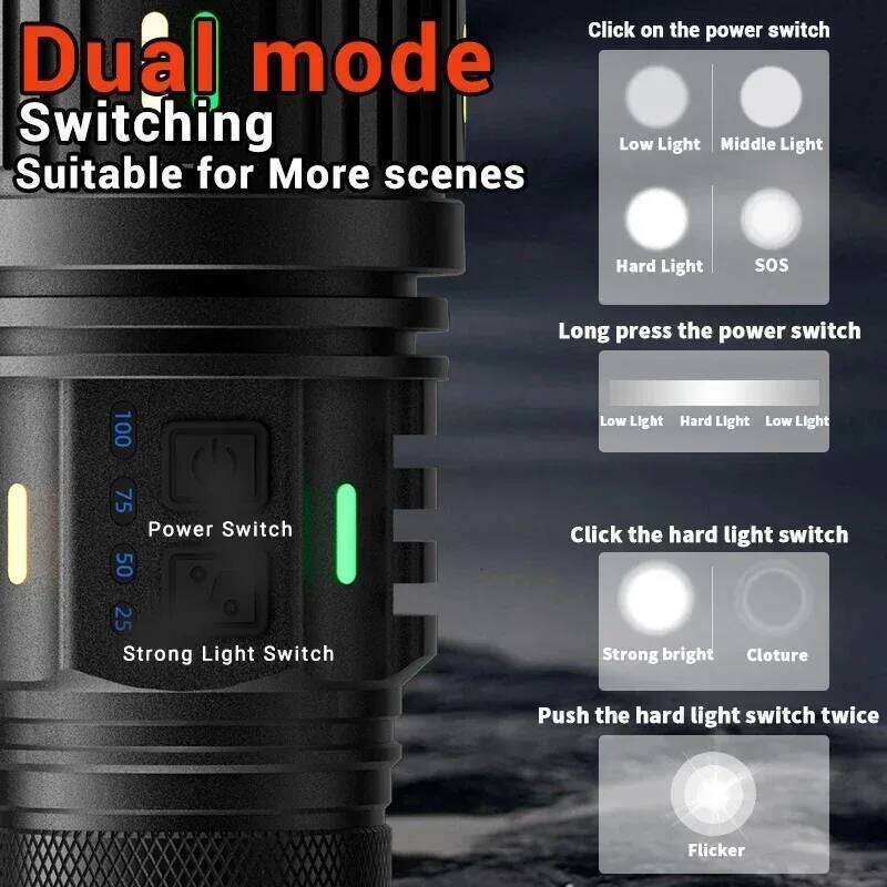 Long Range LED Flashlight Zoom Tactical Design Power Indicator Super Bright Beam Rechargeable Battery Outdoor Emergency Lighting Z260301
