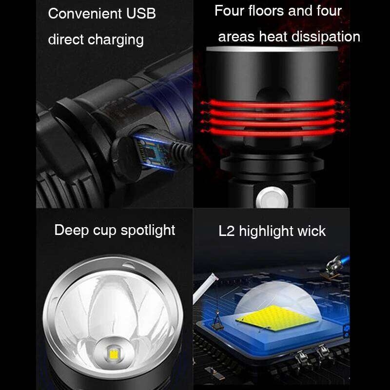 Super Powerful LED USB Rechargeable Waterproof Lamp Ultra Bright Lantern Fishing Camping Flashlight XLM-L2/P70 Torch Z260301