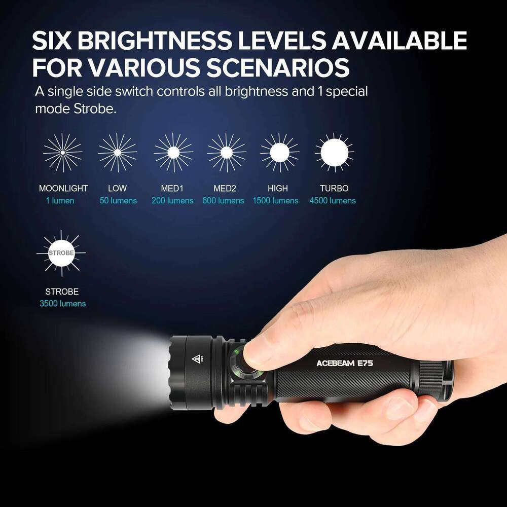 ACEBEAM E75 Quad-Core LED Flashlight USB C Rechargeable Torch With 21700 Battery 4500LM 260M Flashlights Powerful Defense Strobe Z260301