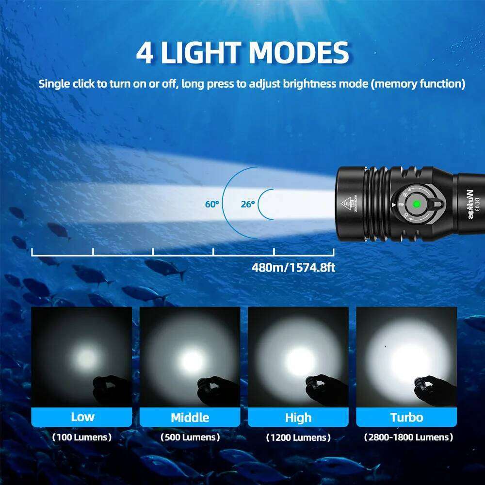 Wurkkos DL03 Professional Diving Flashlight 2800LM Dive Light Rechargeable IP68 Underwater Lantern with Green Beam 21700 Battery Z260301