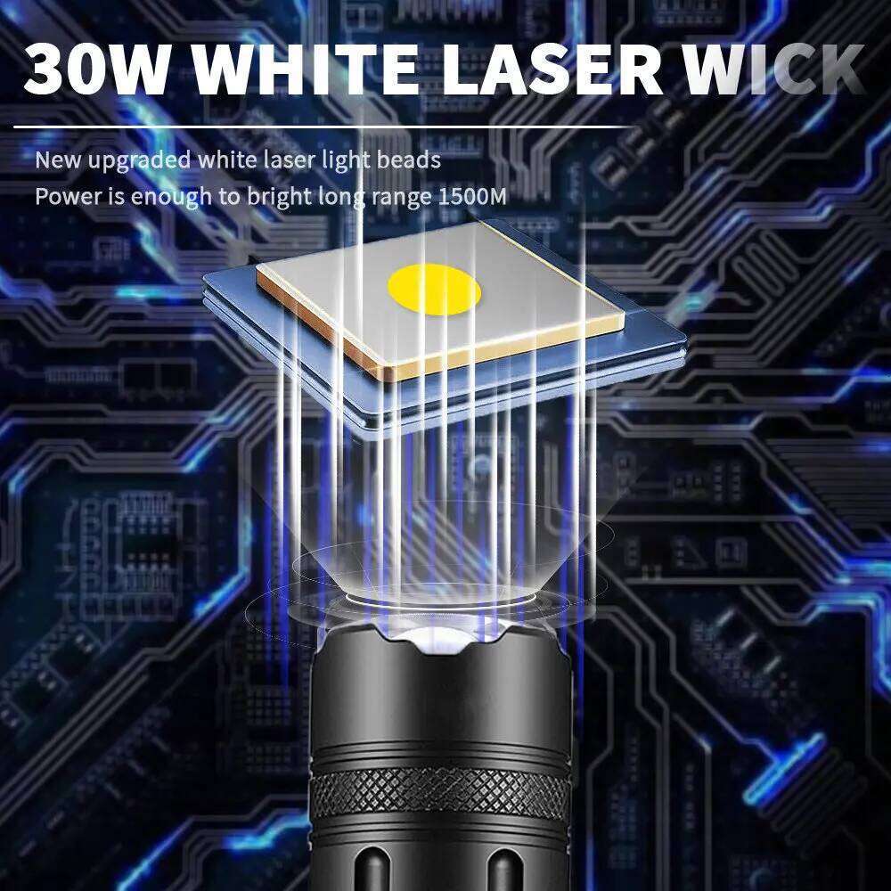 High Power Flashlight Multi-Functional super bright flashlight LED torch light lumen headlamp USB Rechargeable headlight Z260301