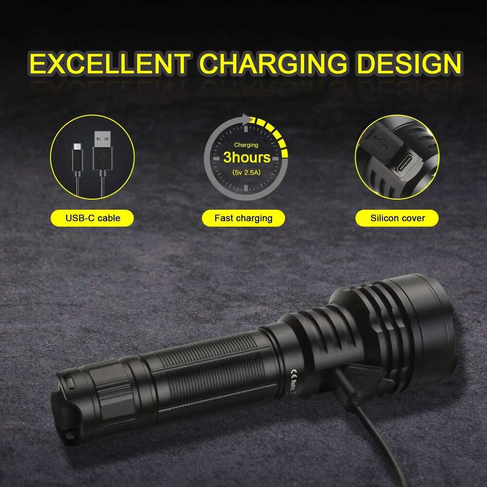 Sofirn C8L 21700 3100lm Flashlight Powerful Tactical USB-C Rechargeable XHP50D HI LED Torch EDC Outdoor Hunting Lantern Z260301