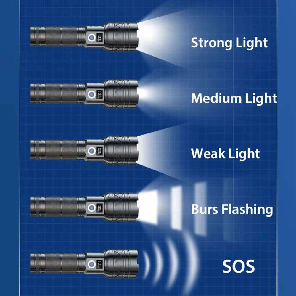 Skyray SK06 USB Rechargeable LED Flashlight with Zoom Function, Ultra-Bright Emergency Flashlight, Spotlight, Tactical Camping Z260301