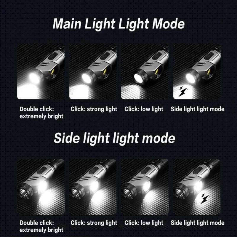 Strong LED Flashlight 90Rotatable USB Rechargeable Dual-Source Light with Magnetic Tail for Outdoor Emergency Use Z260301