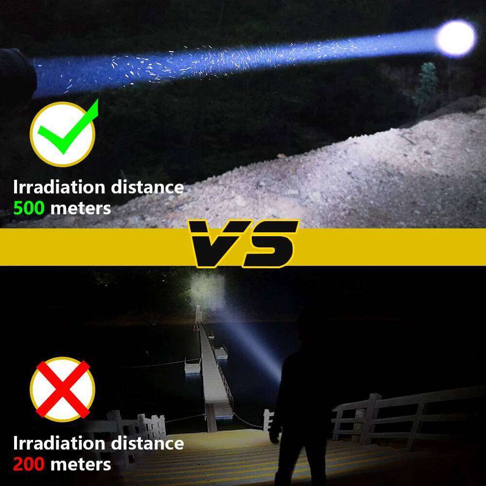 High Power Spotlight Long LED Flashlight 4light modes Aluminum Alloy Type-C Fast Charging Zoomable Ultra Bright Emergency Torch Z260301