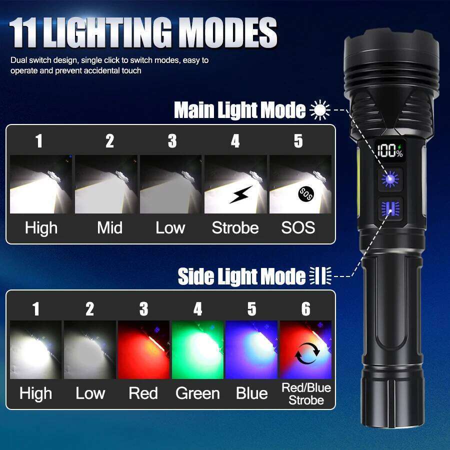 Portable RGB Led Flashlight Rechargeable Zoomable Torch Strong Light 11 Mode Tactical Lamp for Camping Fishing Emergency Lantern Z260301