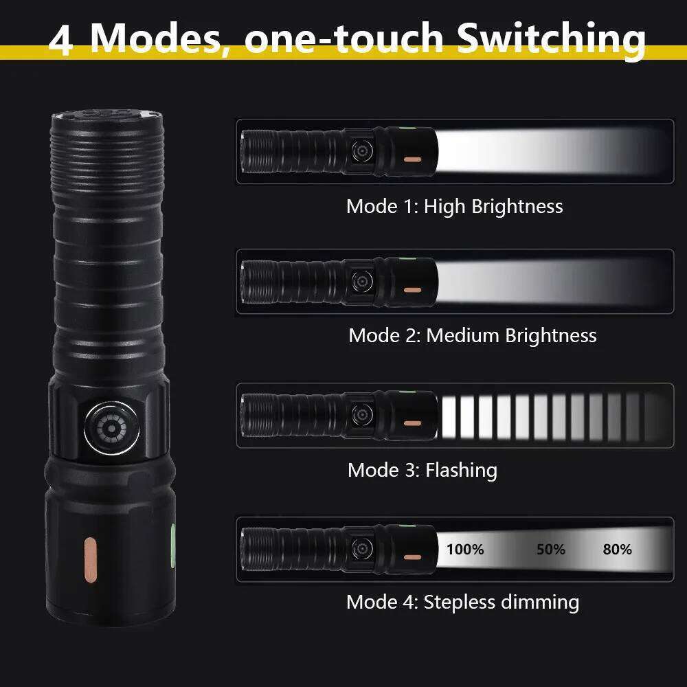 High Power Spotlight Long LED Flashlight 4light modes Aluminum Alloy Type-C Fast Charging Zoomable Ultra Bright Emergency Torch Z260301