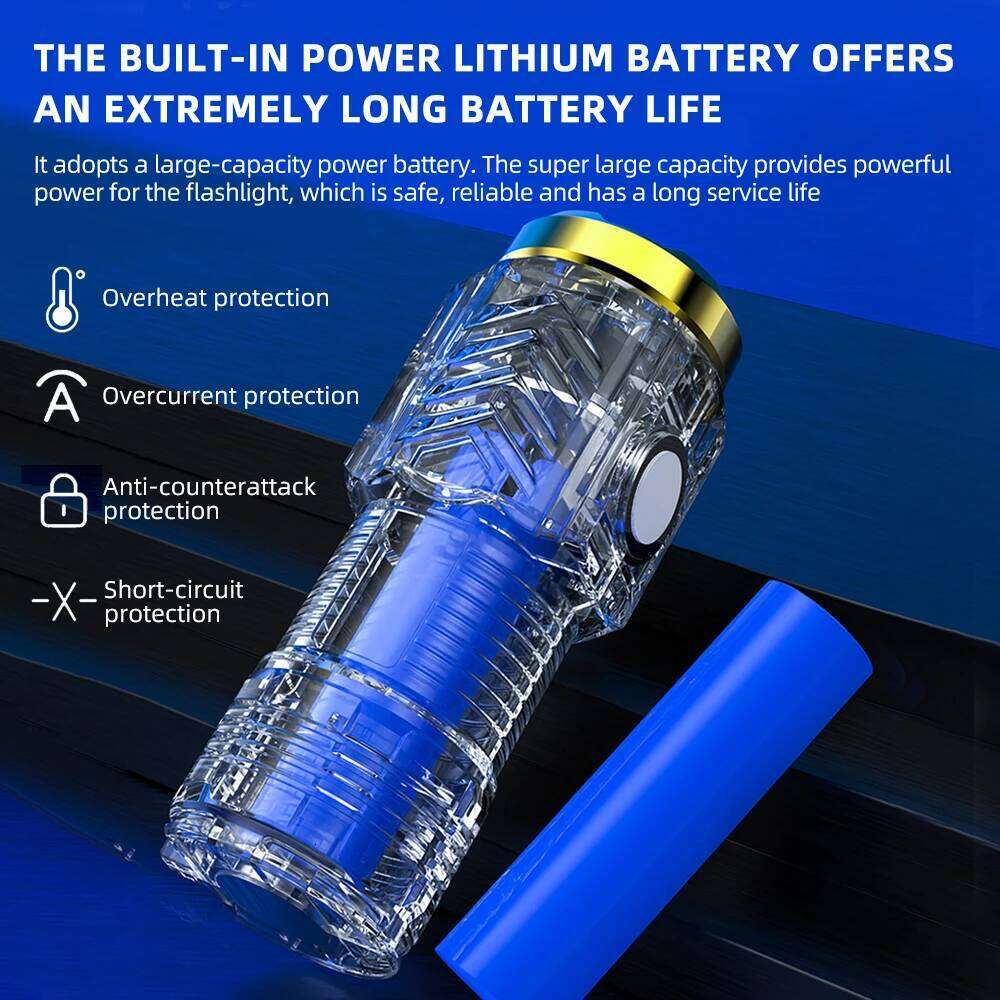 BOOIU Super Bright Flashlight 3 LED Portable Mini Burst Flash Torch Rechargeable Tail Magnet Outdoor Spotlight with Pen Clip Z260301