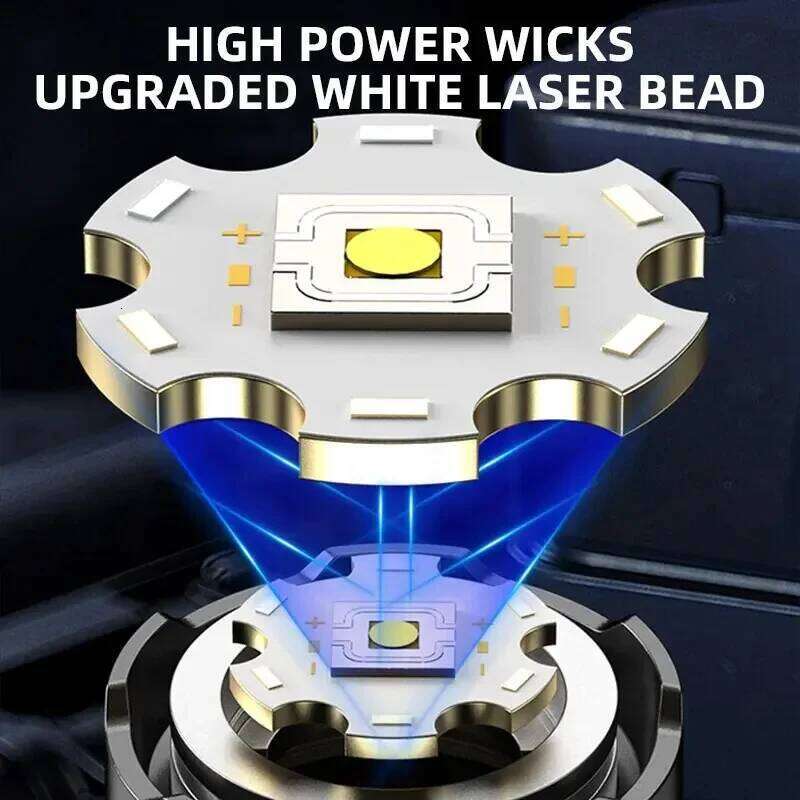 Portable LED Handheld Flashlight USB C Rechargeable 3 Lighting Modes Zoom Self Defensa Tactical Torch for Outdoor Camping Z260301