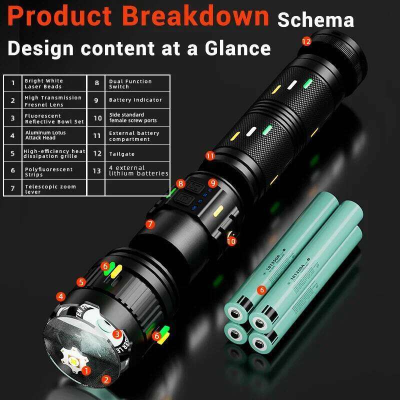 30W High Strong Power Flashlights Tactical Emergency Spotlights Telescopic Zoom Built-in Battery USB Rechargeable Camping Torch Z260301