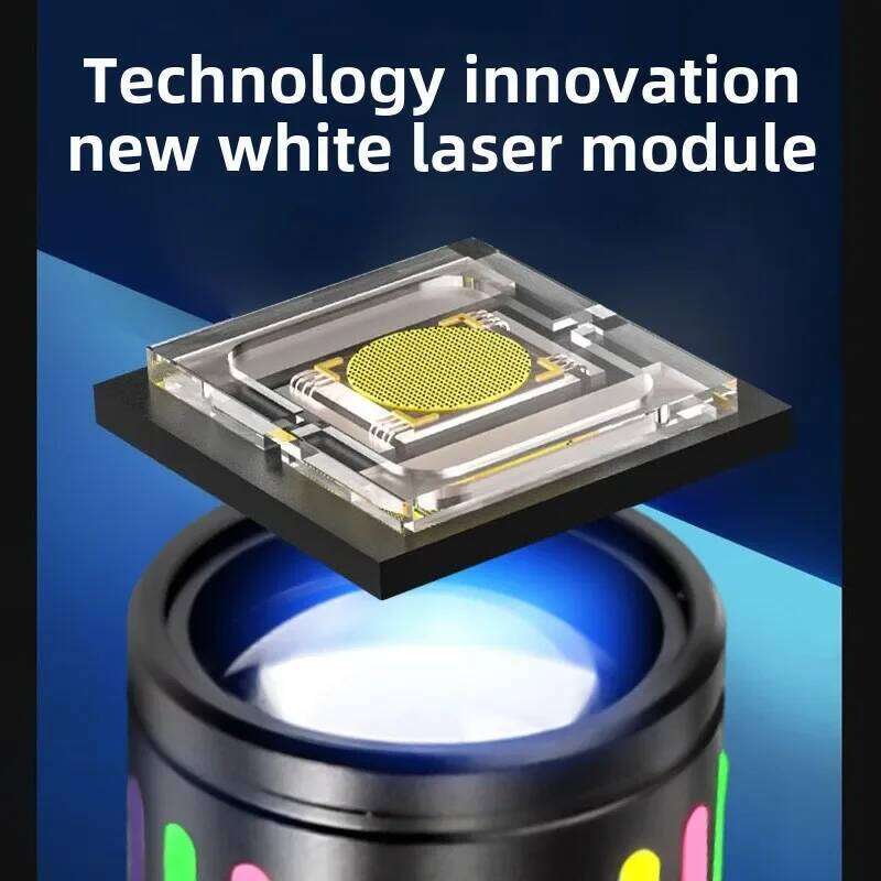 2025 Newest Aluminum Alloy Multifunctional White Laser Flashlight,USB-C Rechargeable,Telescopic Zoom, Built-in Battery, camping Z260301