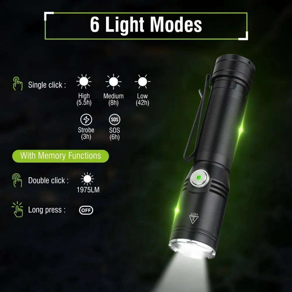 BORUiT ET25 LED Flashlight 1080LM Super Bright Type-c Rechargeable IP67 Waterproof Emergency Fishing Lantern Z260301