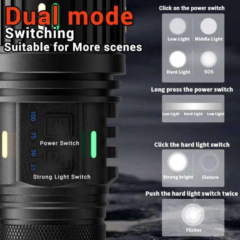 30W High Strong Power Flashlights Tactical Emergency Spotlights Telescopic Zoom Built-in Battery USB Rechargeable Camping Torch Z260301
