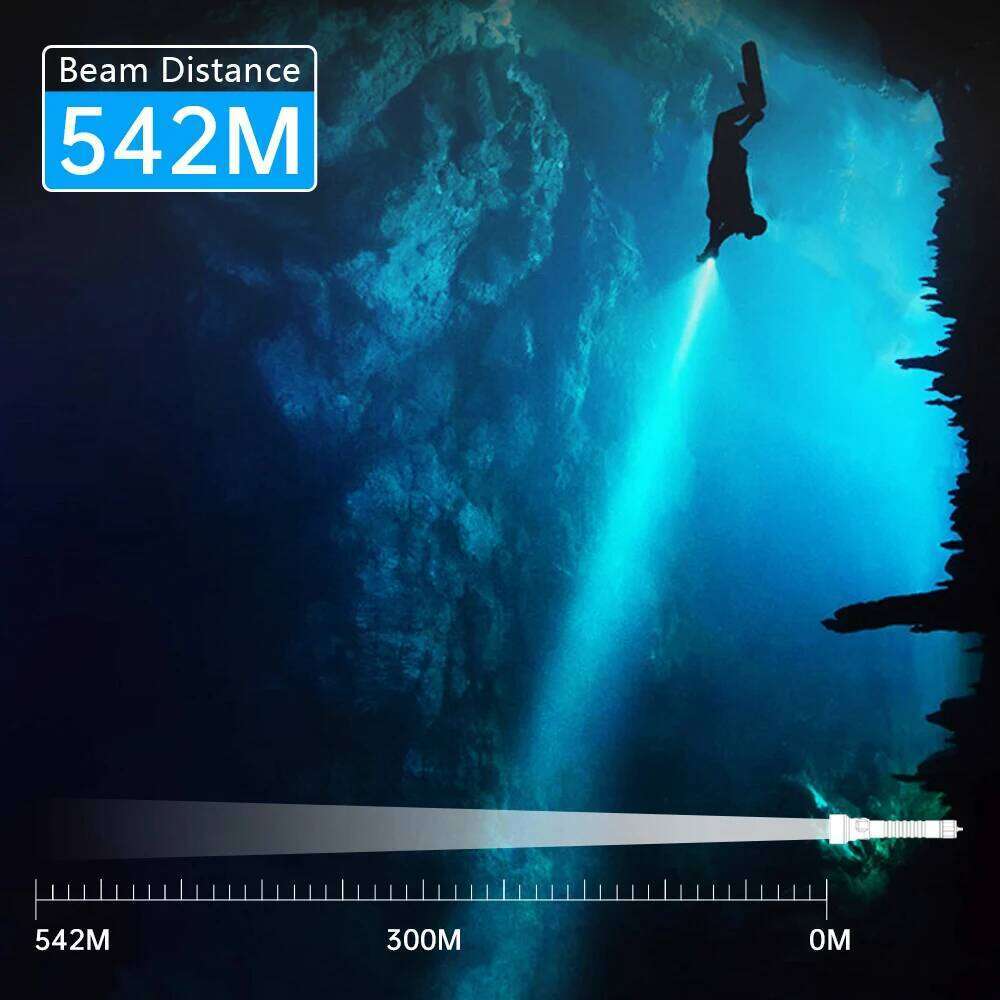 New Sofirn Diving Light SD09L SST40 LED Flashlight 6800lm 21700 USB Rechargeable Underwater Waterproof Torch Z260301